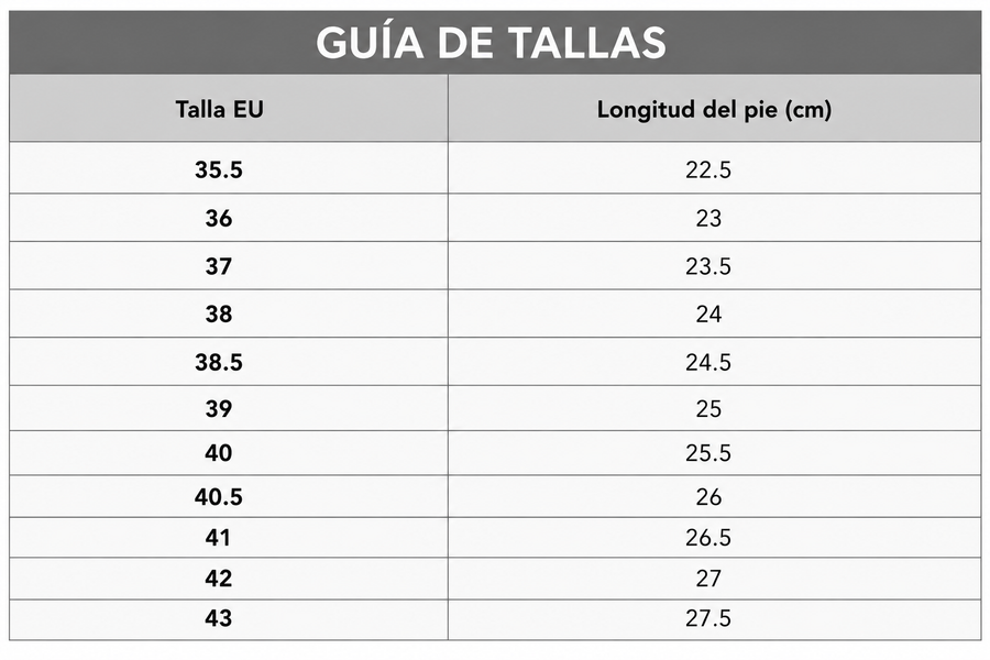 Tabla de tallas