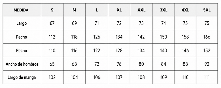 Tabla de tallas