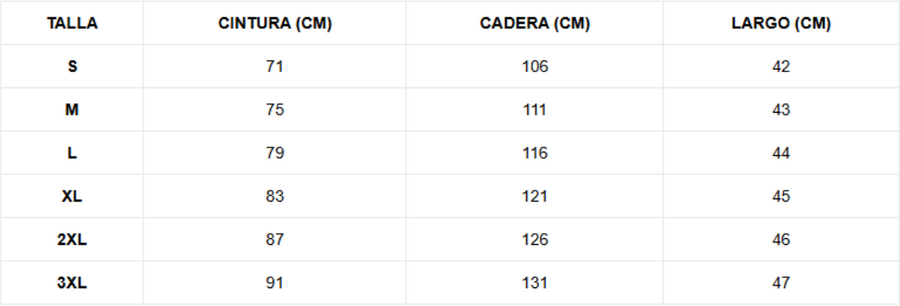 Tabla de tallas