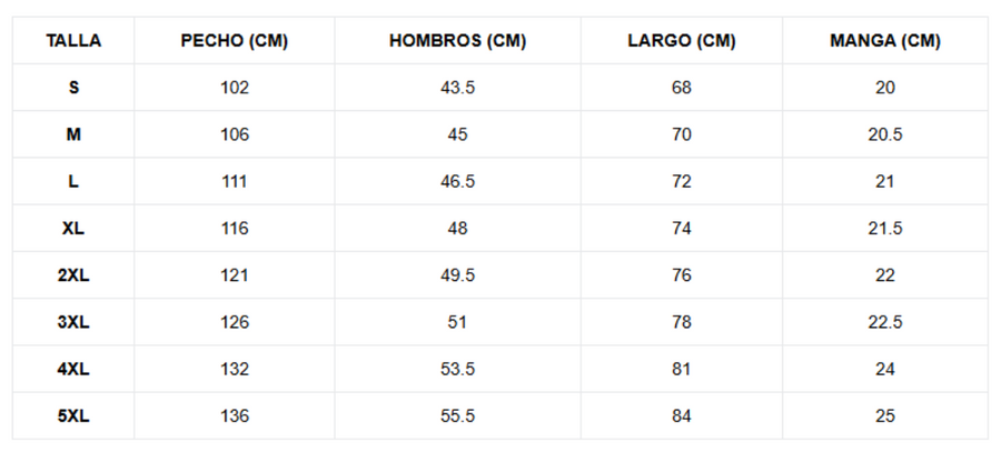 Tabla de tallas
