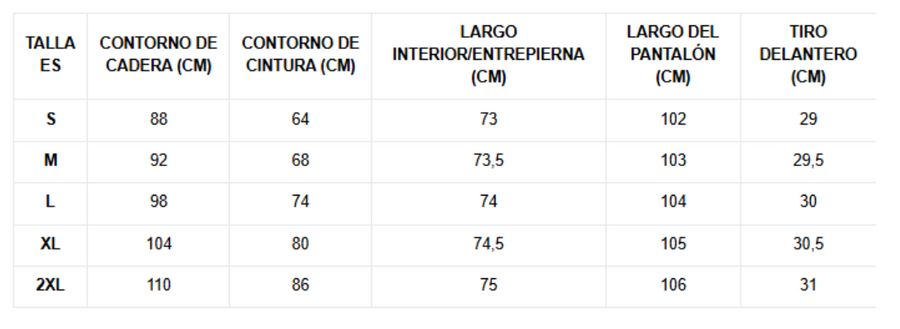 Tabla de tallas