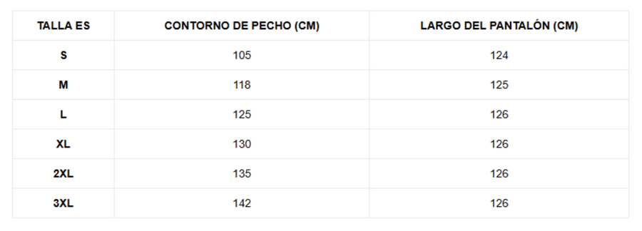 Tabla de tallas