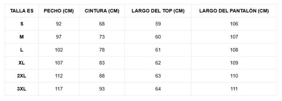 Tabla de tallas