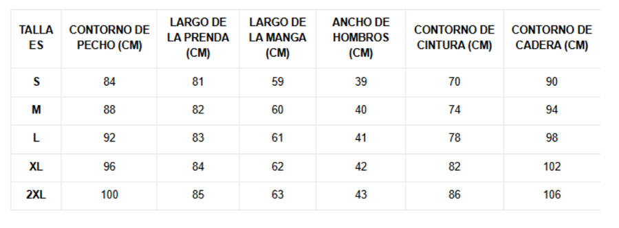 Tabla de tallas