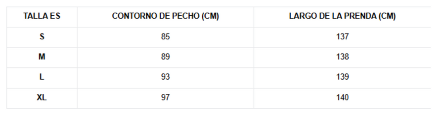 Tabla de tallas