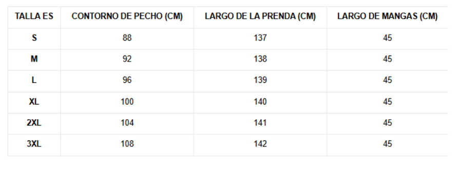 Tabla de tallas