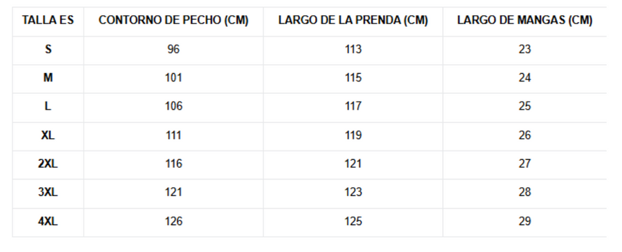 Tabla de tallas
