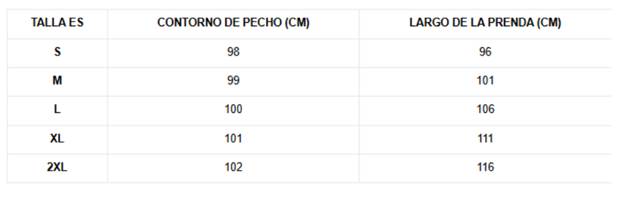 Tabla de tallas