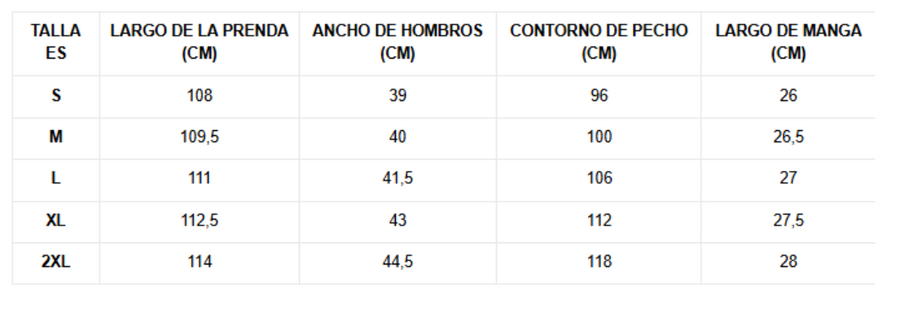 Tabla de tallas