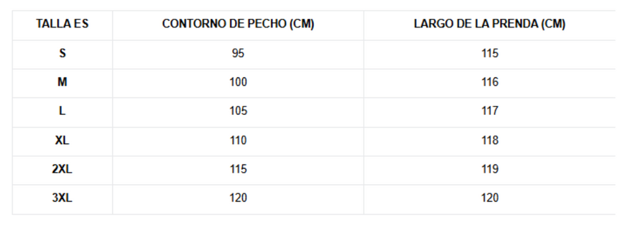 Tabla de tallas