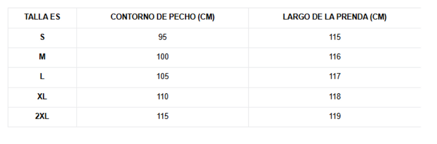 Tabla de tallas