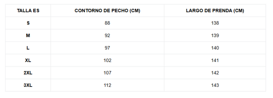 Tabla de tallas