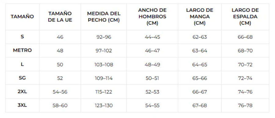 Tabla de tallas