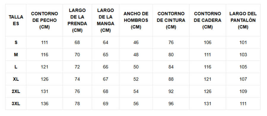 Tabla de tallas