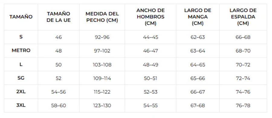 Tabla de tallas