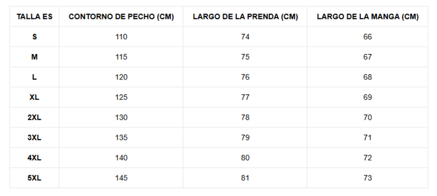 Tabla de tallas
