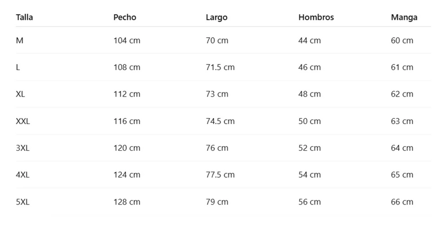 Tabla de tallas