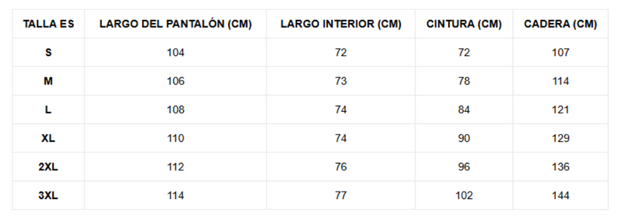 Tabla de tallas