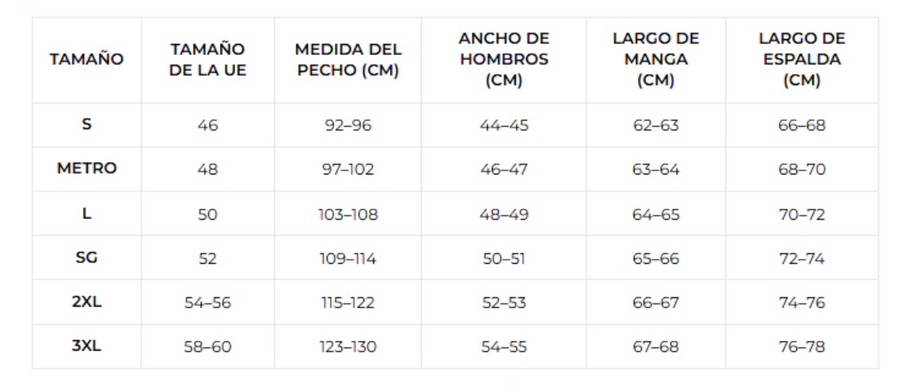 Tabla de tallas