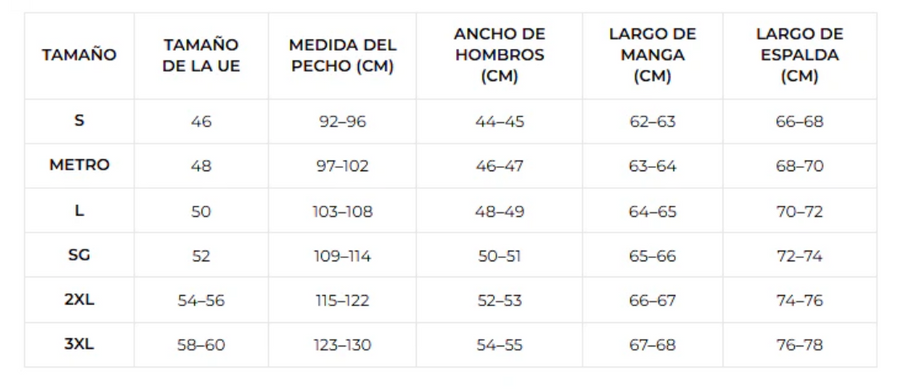 Tabla de tallas