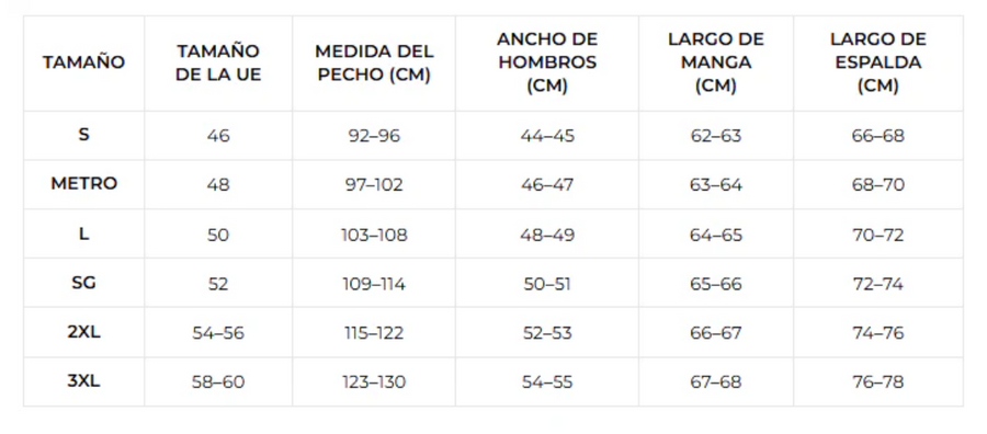 Tabla de tallas