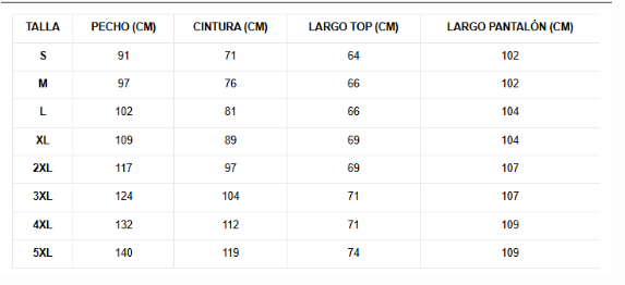 Tabla de tallas