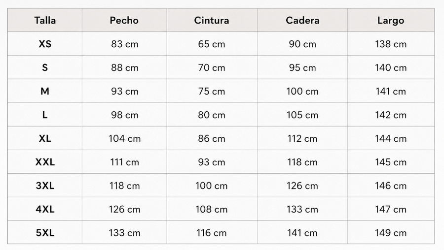 Tabla de tallas