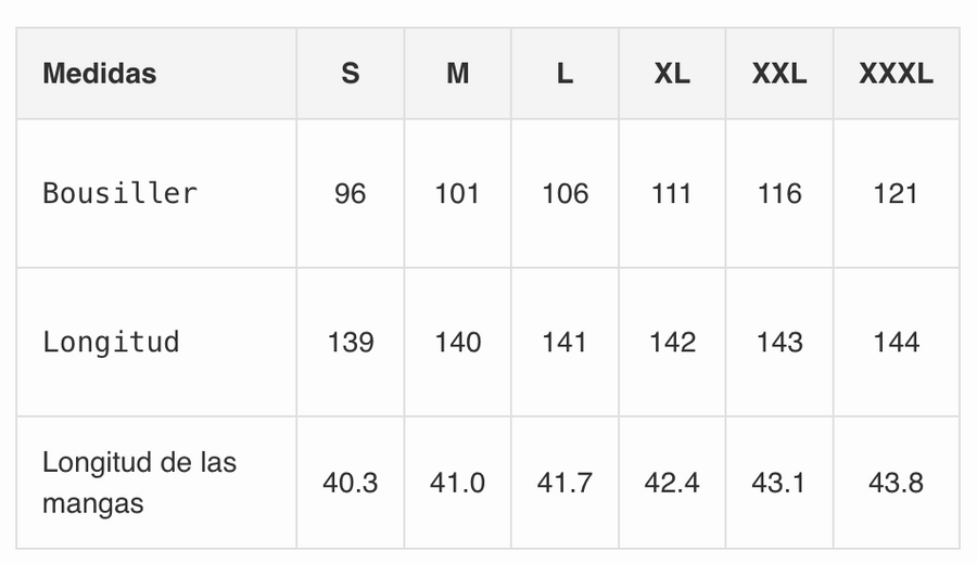 Tabla de tallas