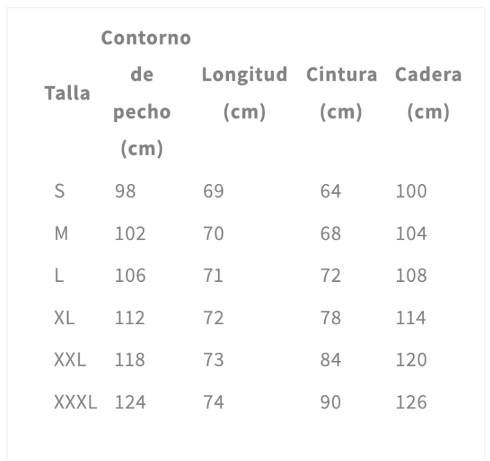 Tabla de tallas