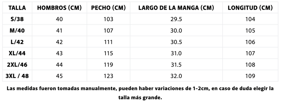Tabla de tallas