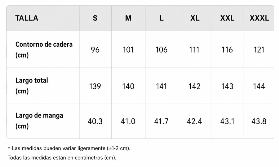 Tabla de tallas