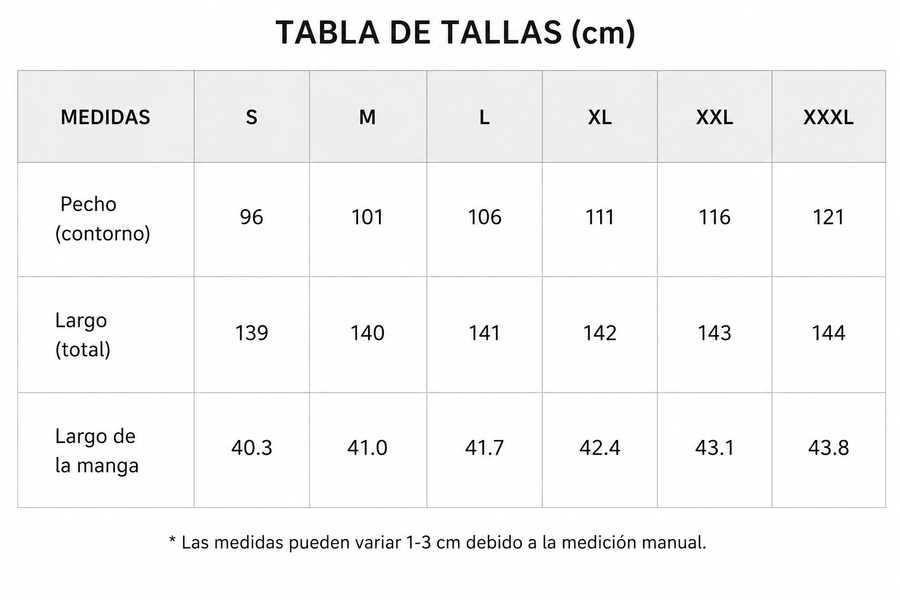 Tabla de tallas