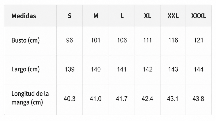 Tabla de tallas