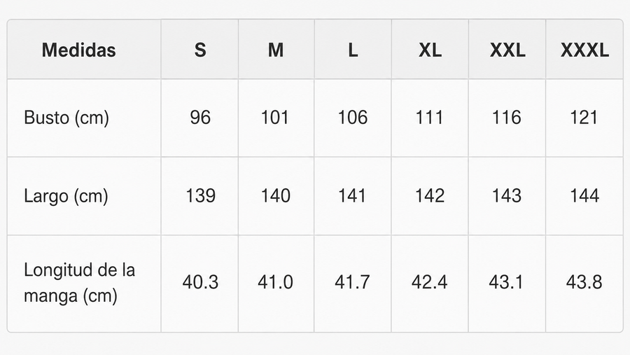 Tabla de tallas