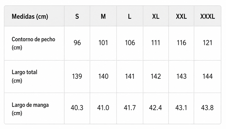 Tabla de tallas