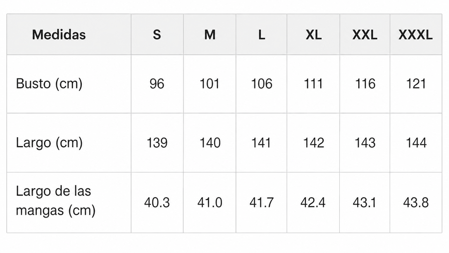 Tabla de tallas