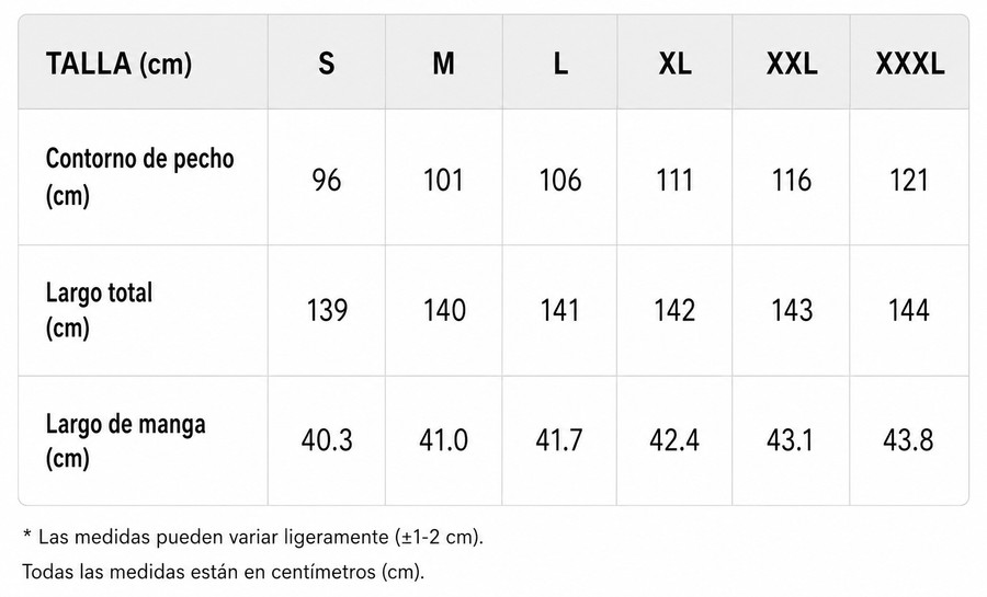 Tabla de tallas