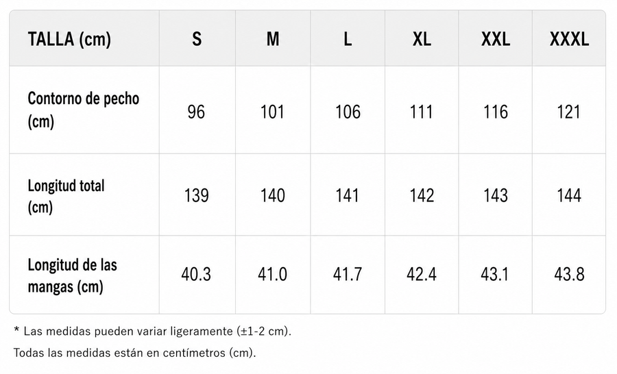 Tabla de tallas