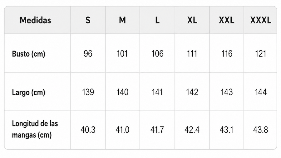 Tabla de tallas