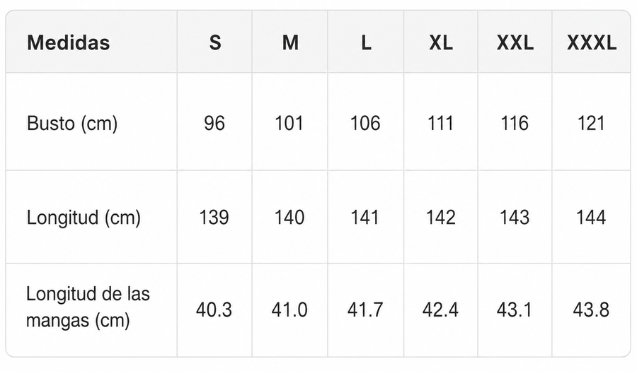 Tabla de tallas