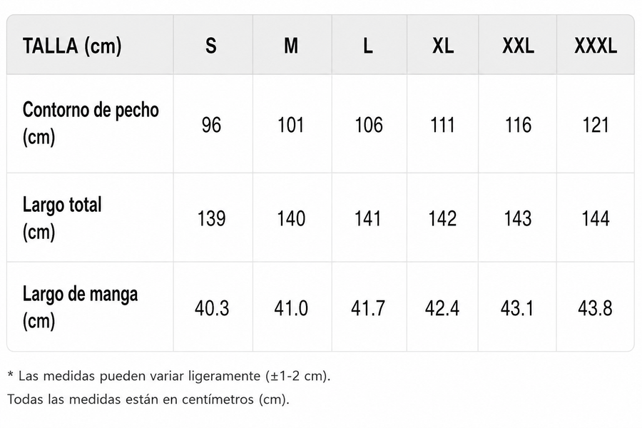 Tabla de tallas