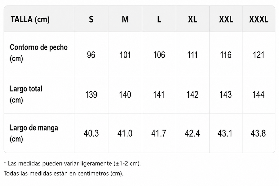 Tabla de tallas