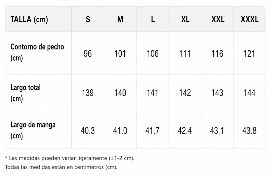 Tabla de tallas