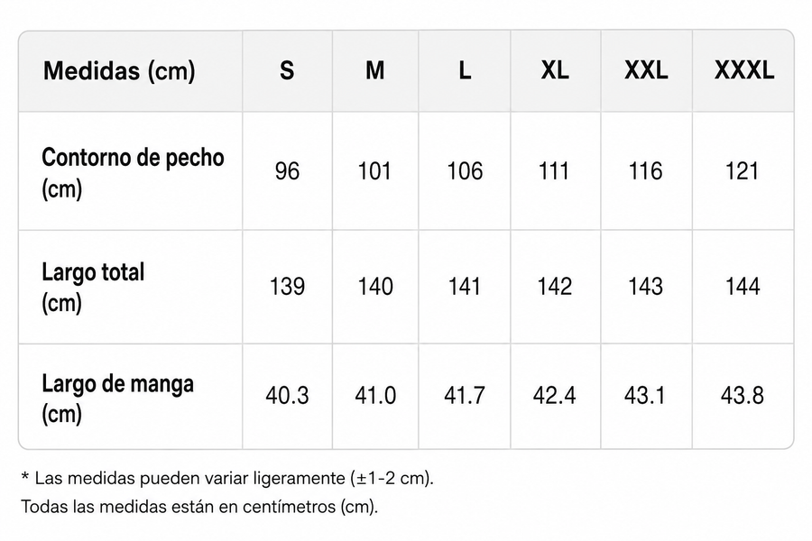 Tabla de tallas