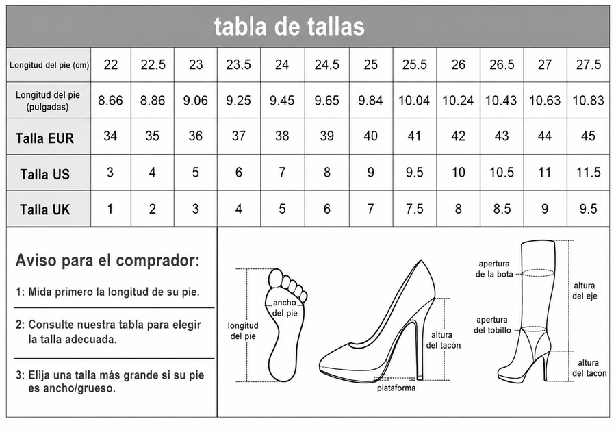 Tabla de tallas