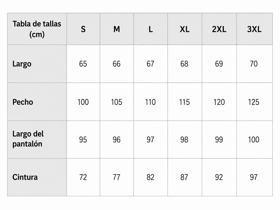 Tabla de tallas