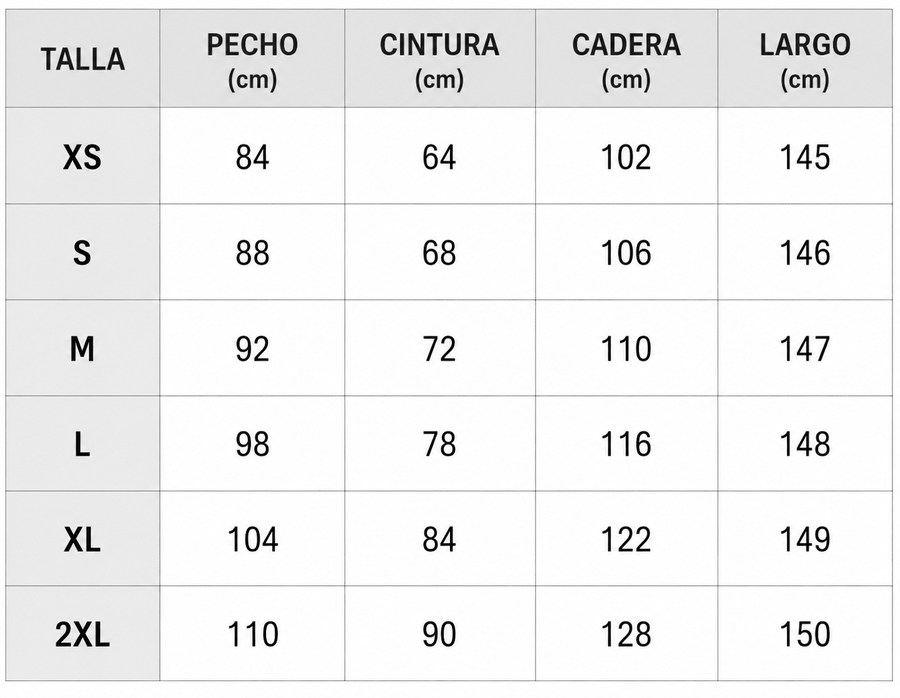 Tabla de tallas