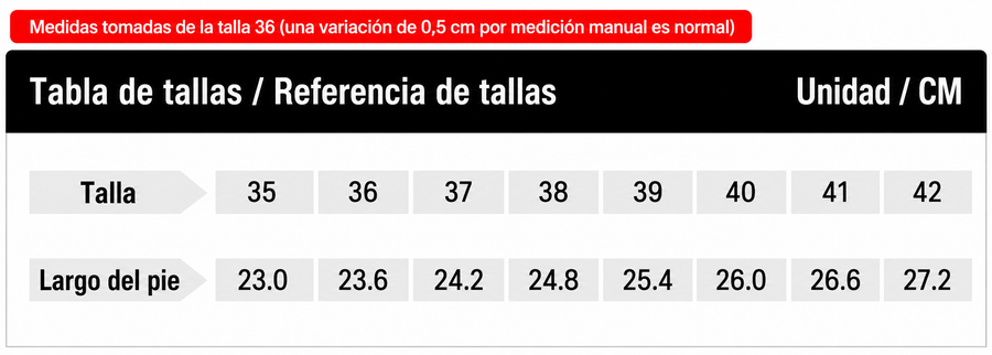 Tabla de tallas
